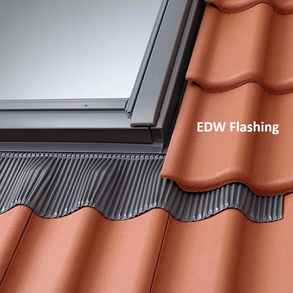 EDW